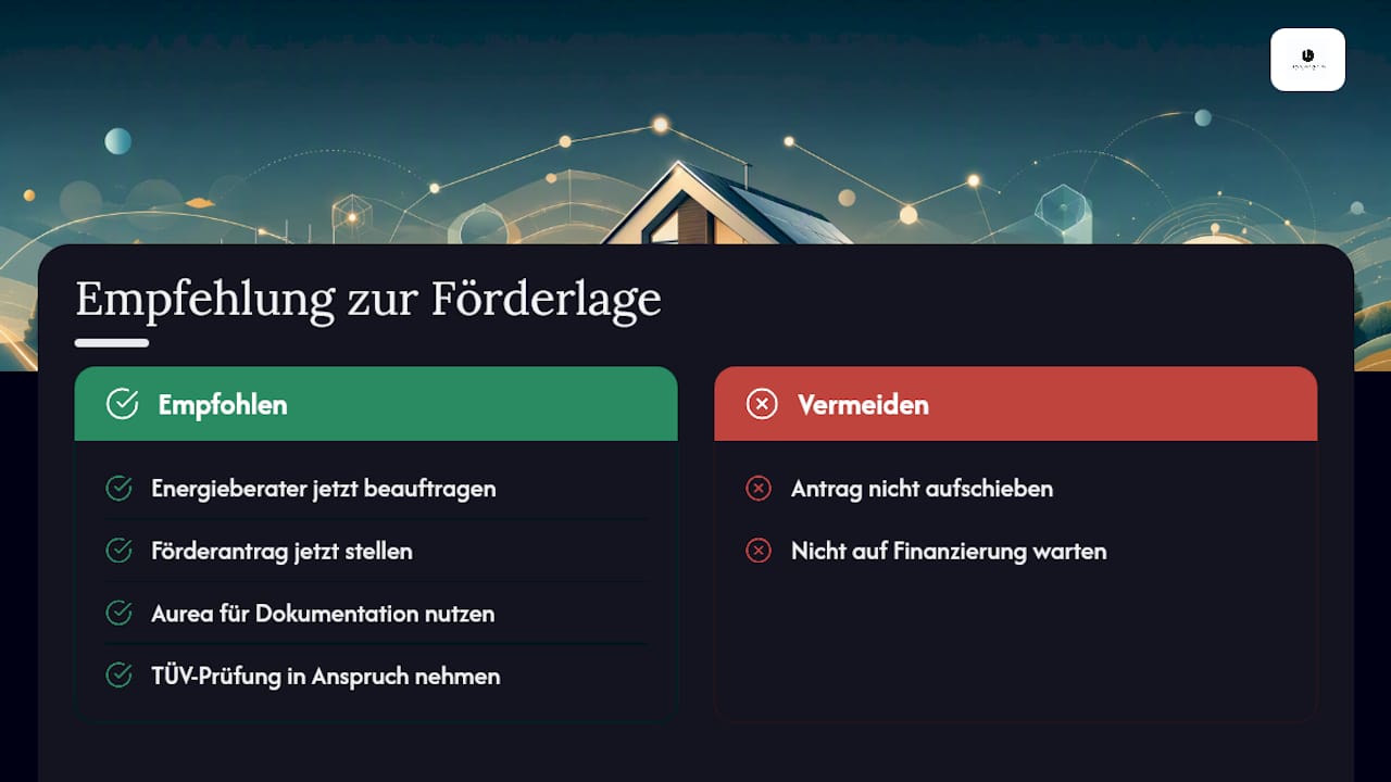 Meine Einschätzung zur aktuellen Förderlage — overview diagram